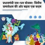 प्रधानमंत्री जन-धन योजनाः वित्तीय समावेशन की ओर बढ़ता एक कदम