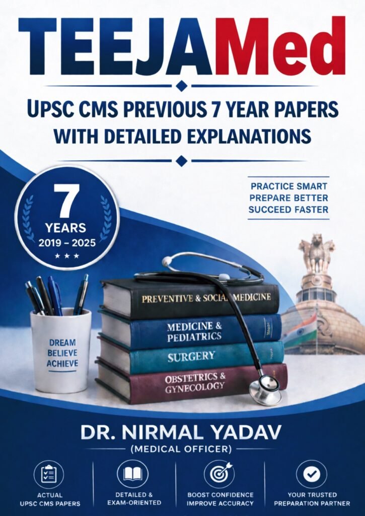 TEEJAMed CMS