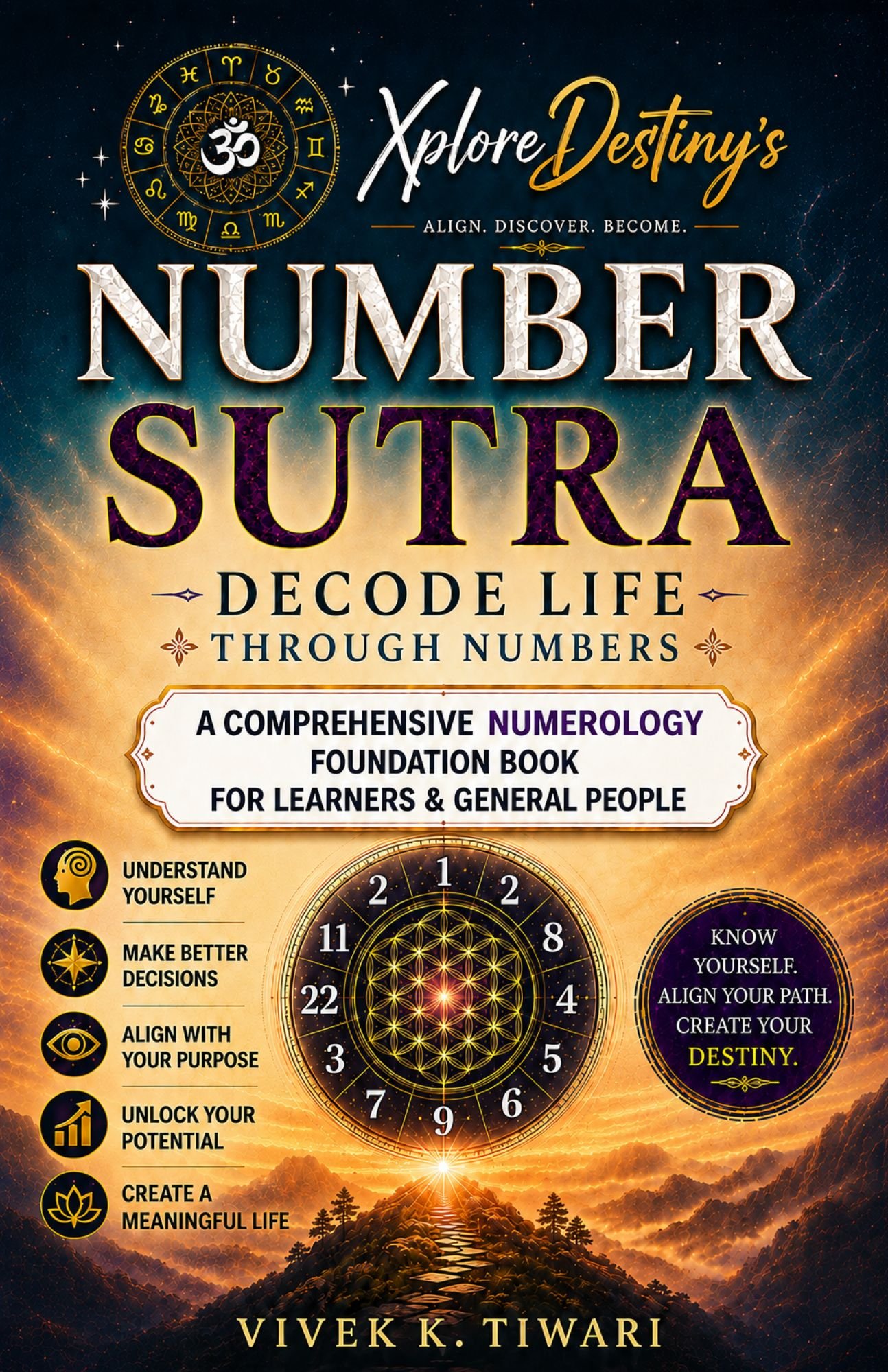 Number Sutra (Decode Life Through Numbers)
