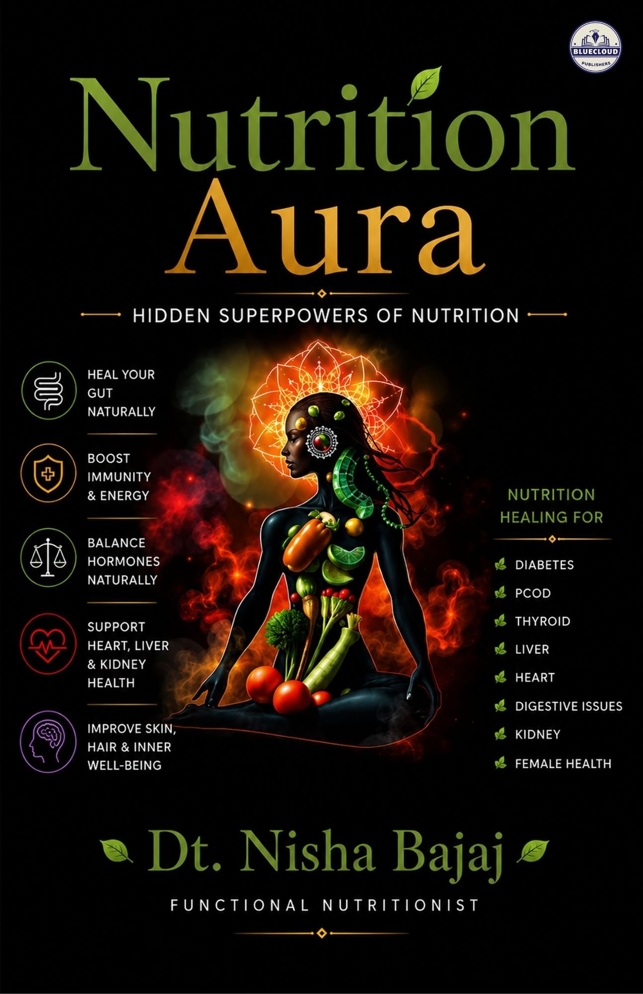 Nutrition Aura